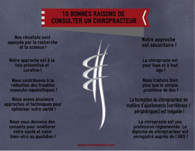 10 Raisons chiro-page-001